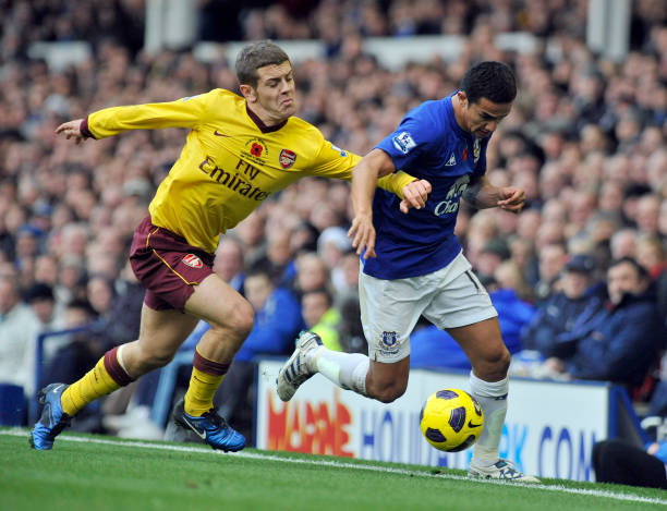 增长和比赛 增长和比赛